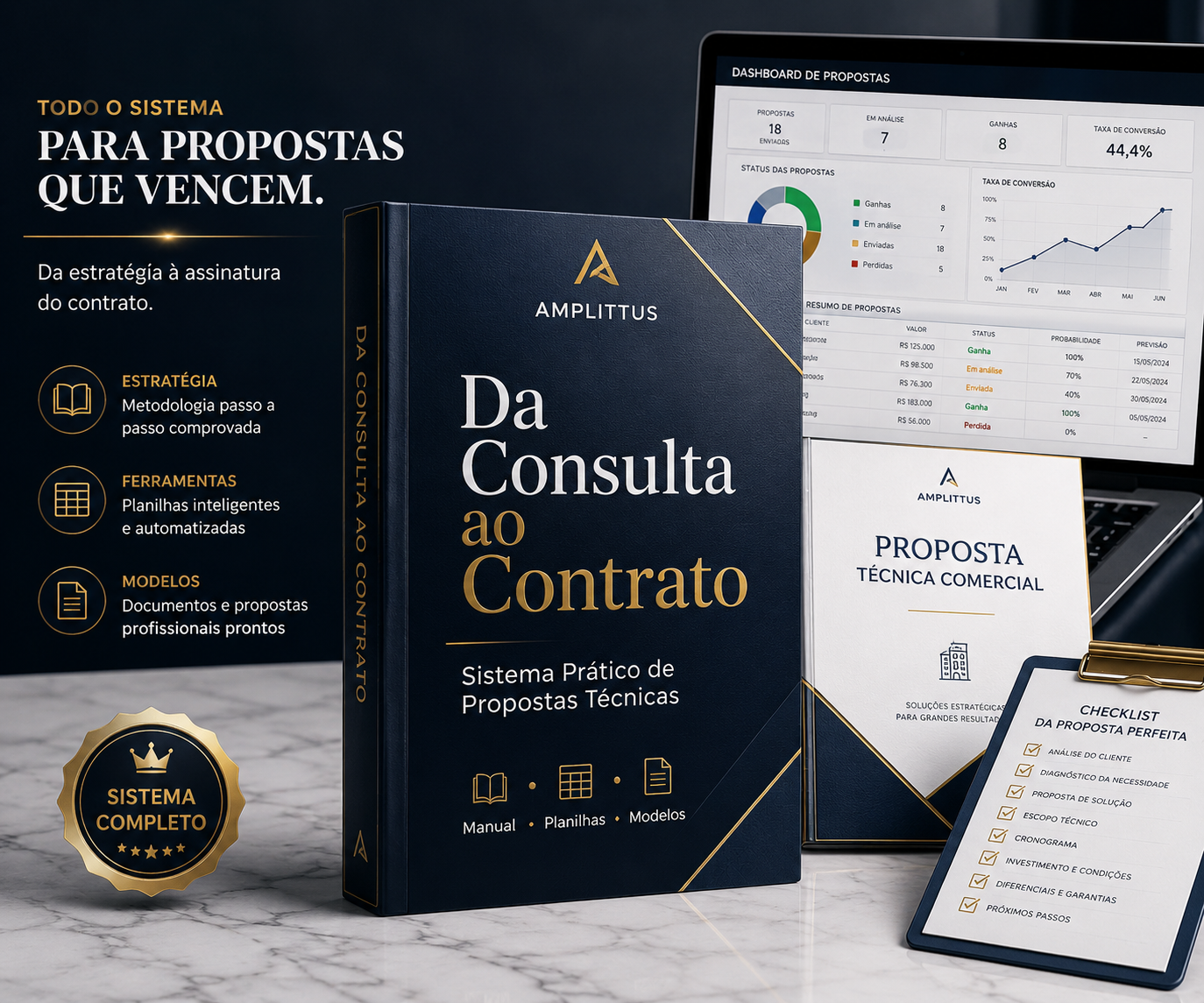 Materiais do sistema Da Consulta ao Contrato